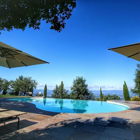 Modern In With Pool *