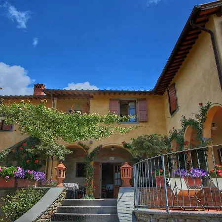 Modern In With Pool ローロ・チュッフェンナ